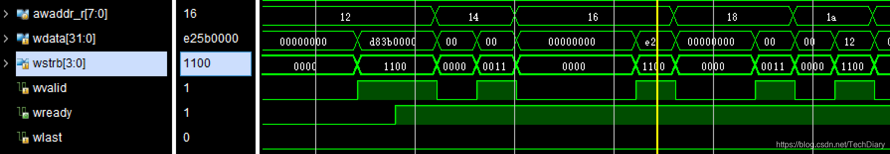 [外链图片转存失败,源站可能有防盗链机制,建议将图片保存下来直接上传(img-t3KSQCNX-1597583309004)(sim_addr1.PNG)]