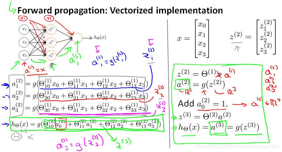 fig10