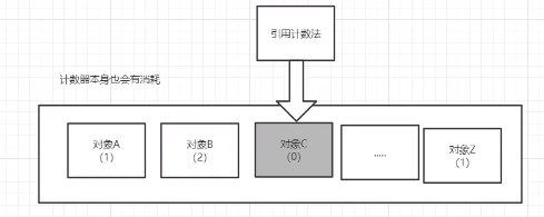 [外链图片转存失败,源站可能有防盗链机制,建议将图片保存下来直接上传(img-a3lep0OS-1607848385252)(file:///C:\Users\小娜\AppData\Local\Temp\ksohtml31712\wps2.jpg)]