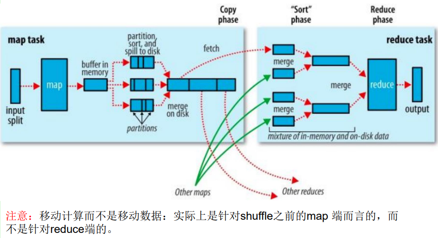image-20230616171221922