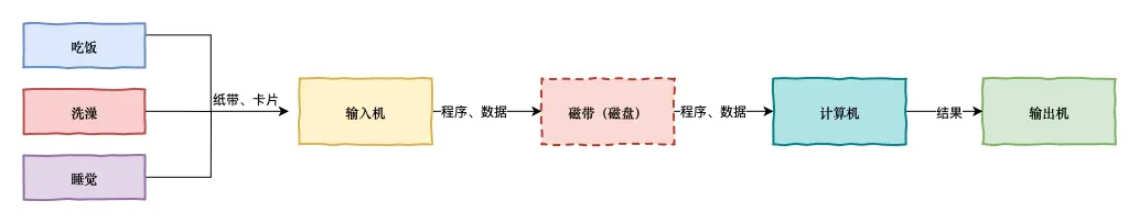 2824145-16252c9d72679384.png