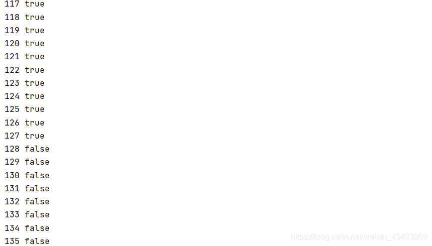 Java 装箱(Boxing Conversion)之后的判等-CSDN博客