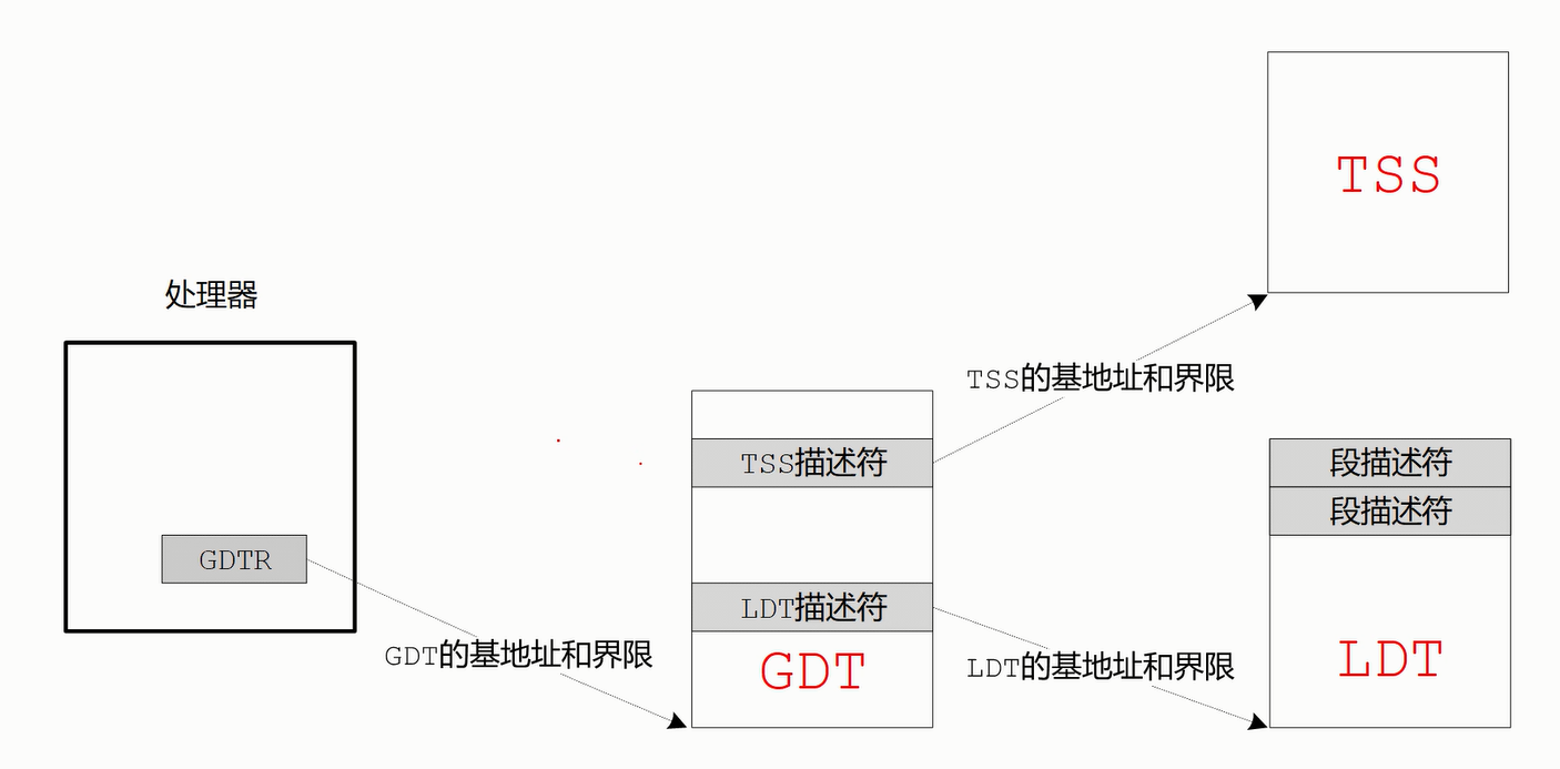 image-20230803173915373