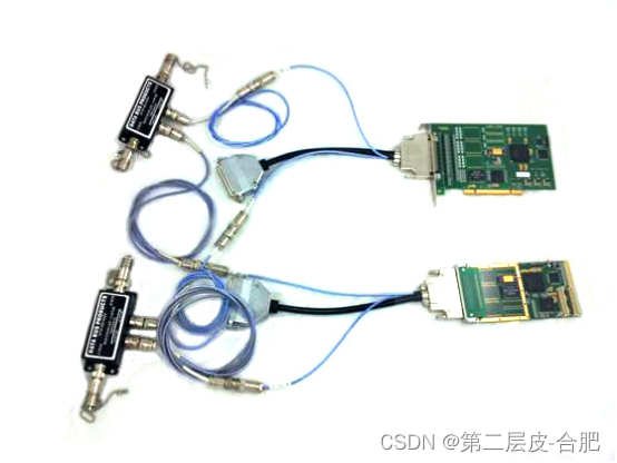 MIL-STD-1553B总线系统搭建指导-CSDN博客