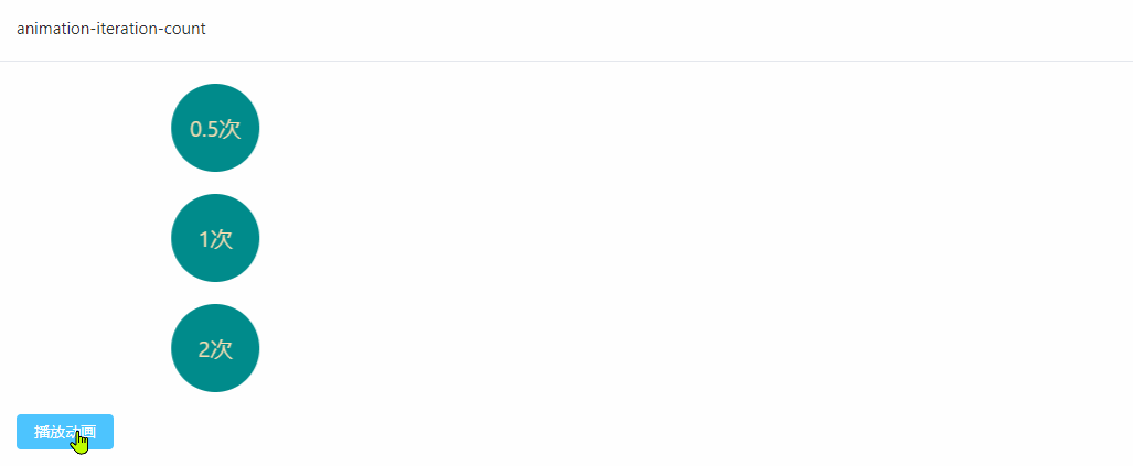 animation-iteration-count