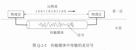 image-20220512001832513