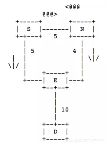 090a0c7c359f45e3f4b1f3212f90287770a7879c