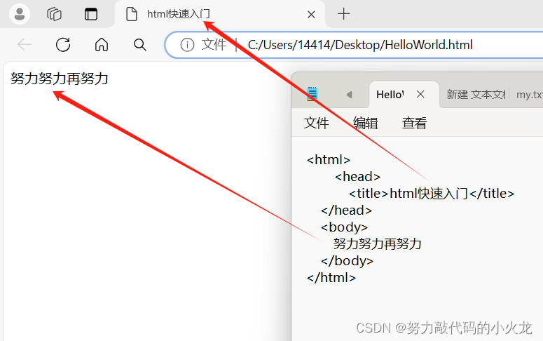 HTML快速入门-CSDN博客