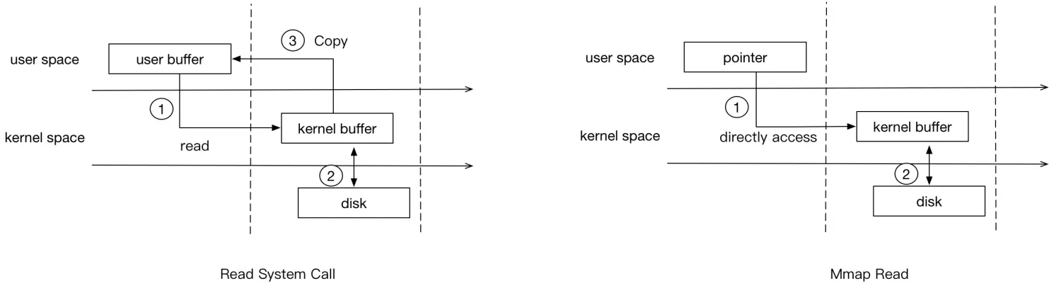 12605489-15c5f1705546db54.png
