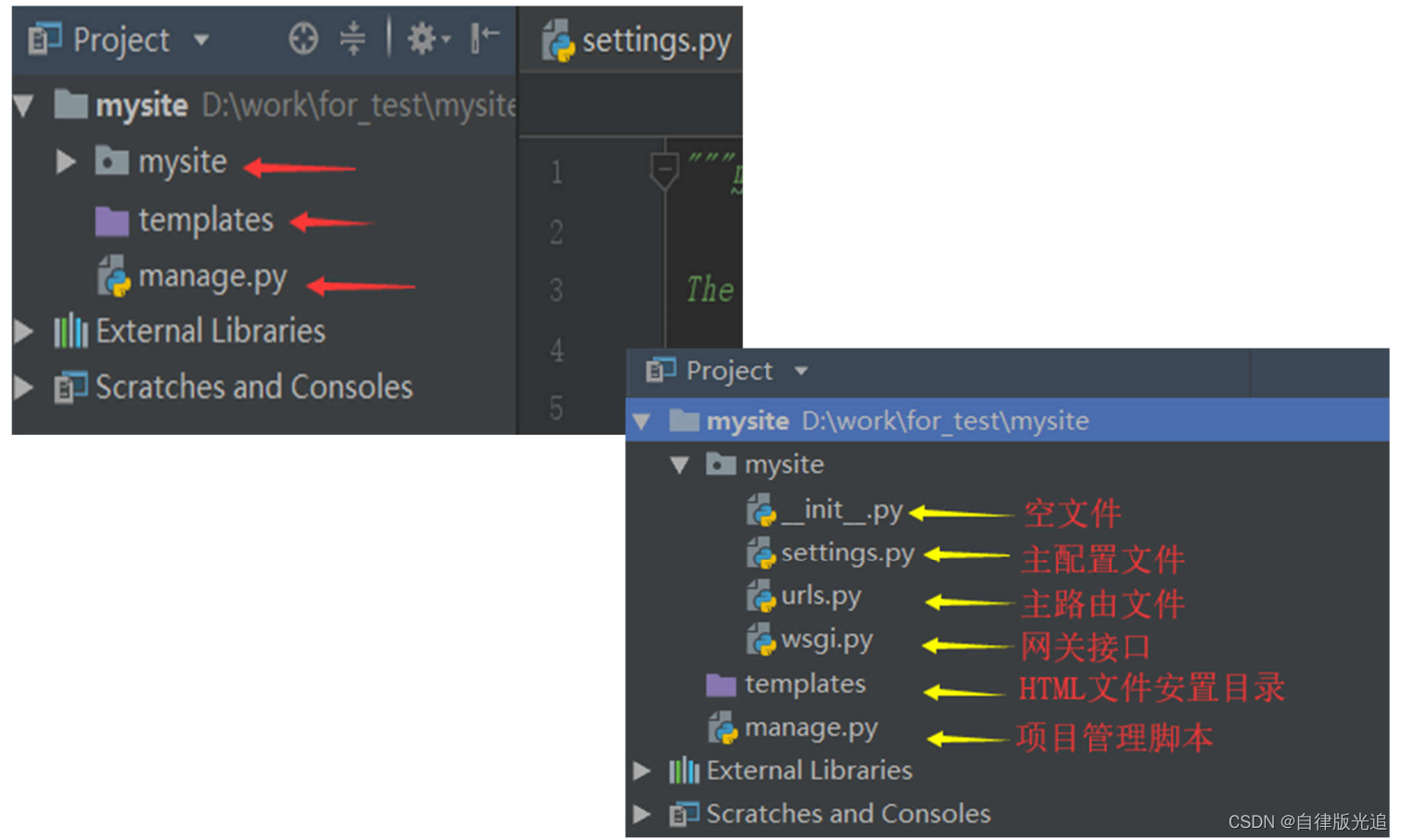 目录结构解释