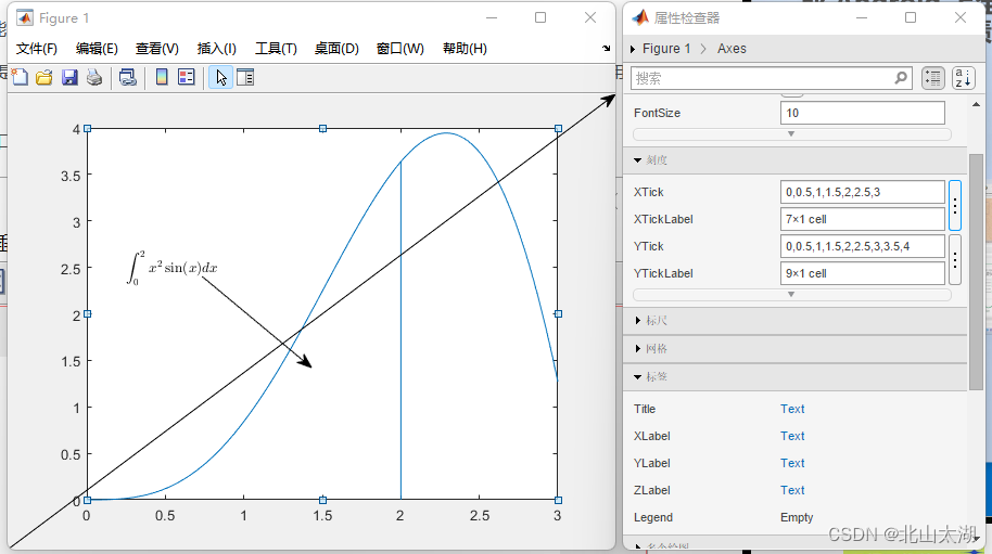 【MATLAB学习笔记】二维线图绘制练习_matlab绘制多个线条怎么分别打箭头注释-CSDN博客