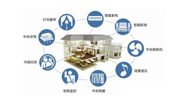 2017全球科技预测，人工智能、物联网最受期待