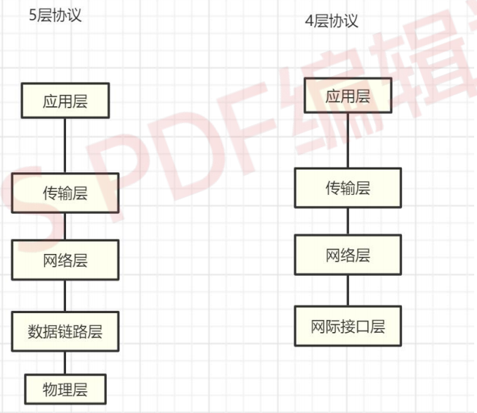 image-20230302073516487