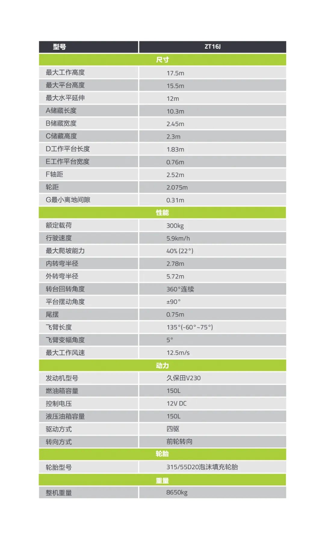 54efb6dd0449a6f90f5bd442c3b42184.png