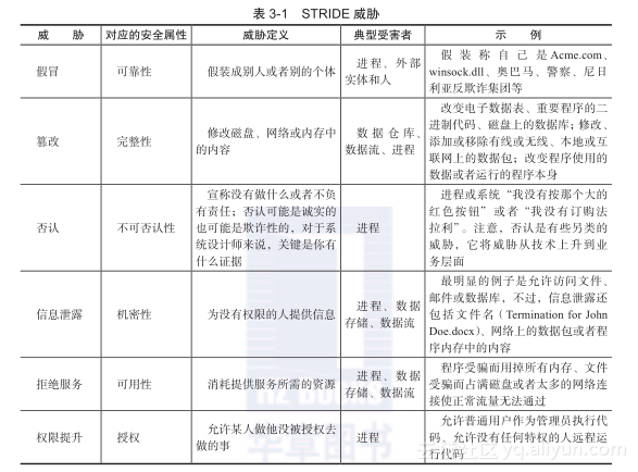 318b483d0b89d8ee87118ecbc69312288e2f6398