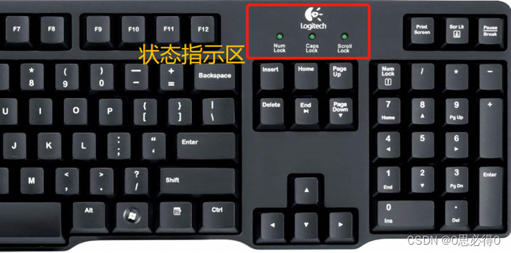 计算机键盘分区与按键功能详解-CSDN博客