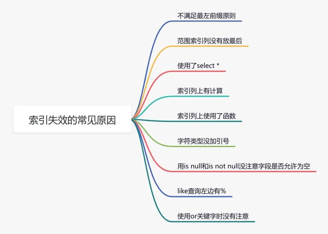 710c7fe46691e8e1e1d92a6a0452ef7e.png