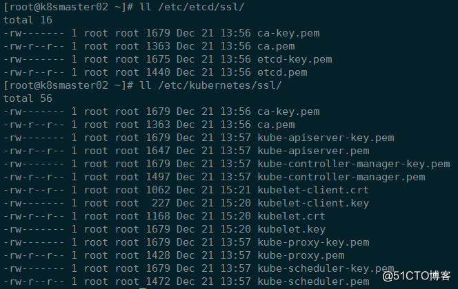 kubernetes1.8.5集群安装（带证书）