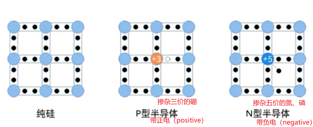 image-20230804150357038