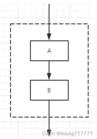 请添加图片描述