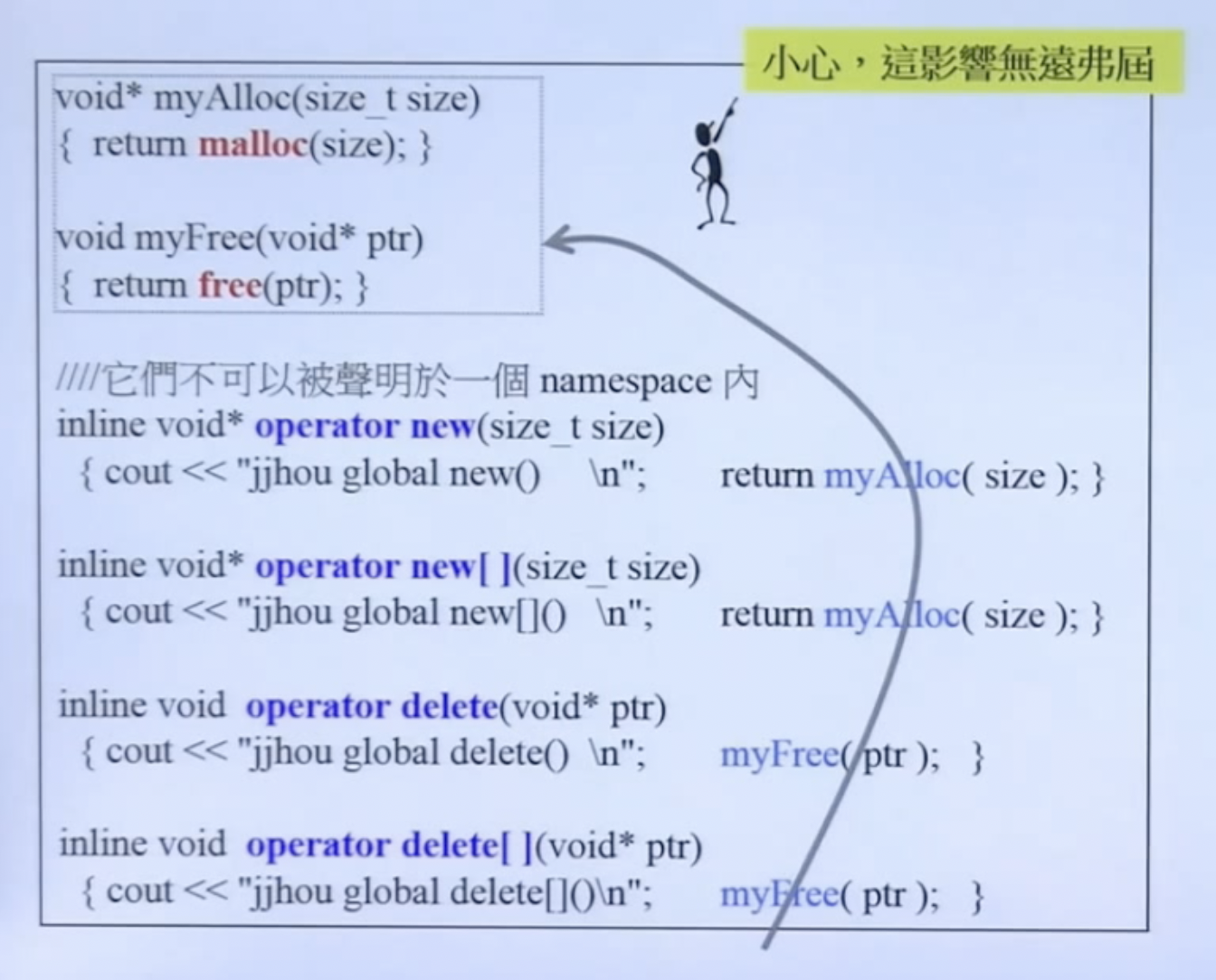 image-20221128203102469