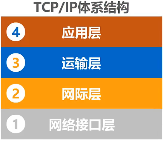 image-20220228170807312