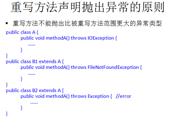 827512-20151026170220419-2093386943.png