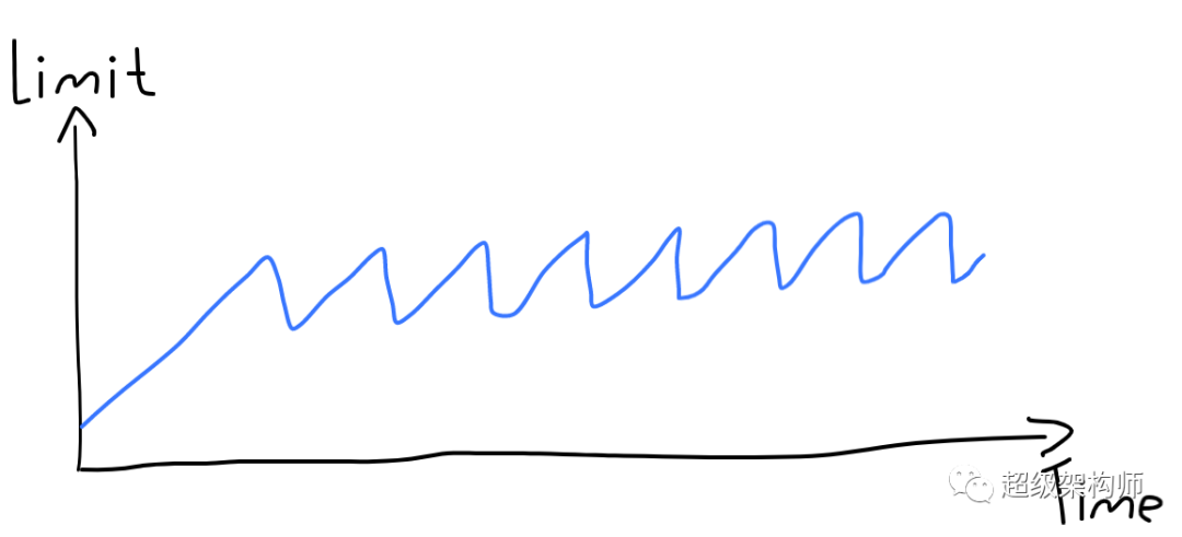bee7fcb89737cf7d2ee719c797a31d37.png