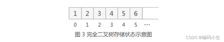 [外链图片转存失败,源站可能有防盗链机制,建议将图片保存下来直接上传(img-EZXN04p5-1666319305857)(vx_images/16065123225551.png)]