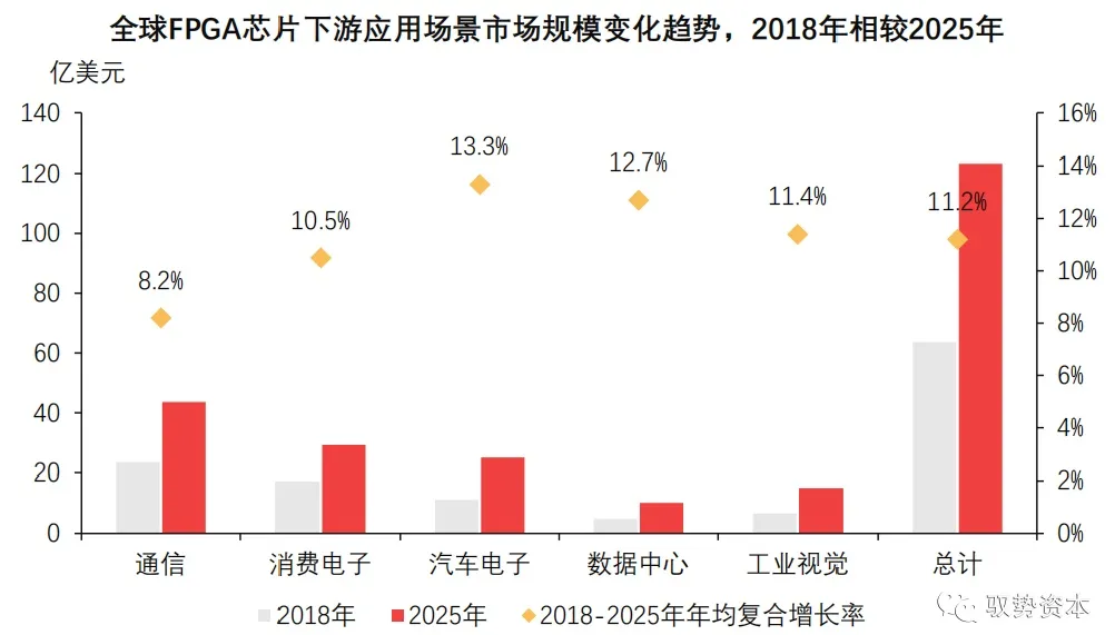 新相微拟收购爱协生100%股权 有助提升显示驱动芯片行业地位