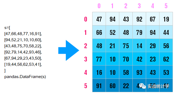 v2-3d659c564b4e6e9decf9cc69d51fbc83_720w.jpg