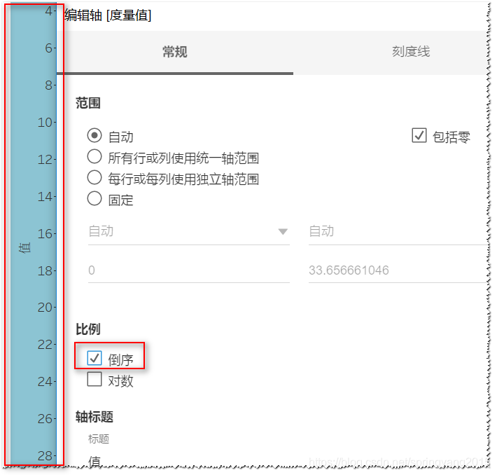 图：坐标轴"倒序"示例