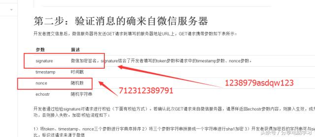 微信服务器认证为什么需要这么多参数？