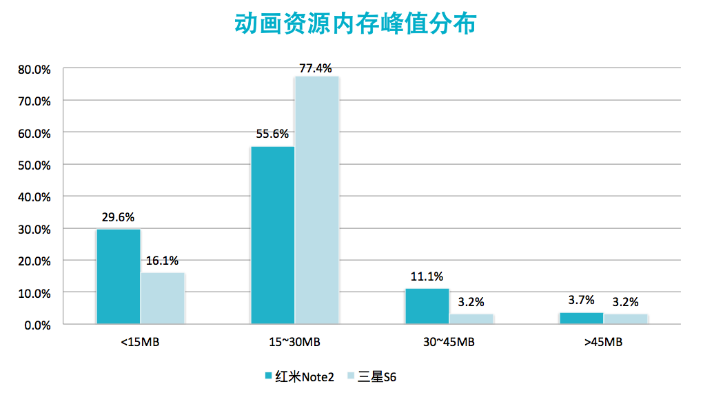 请输入图片描述