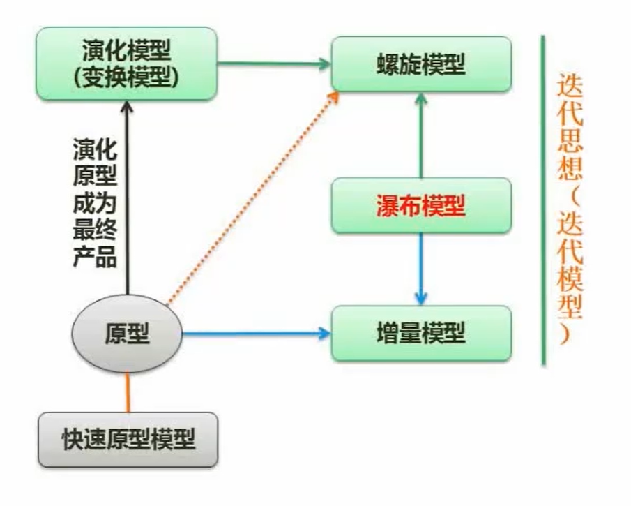 image-20211020162152109