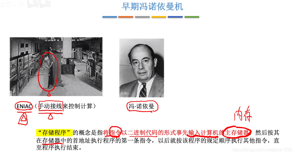 早期的冯诺依曼结构