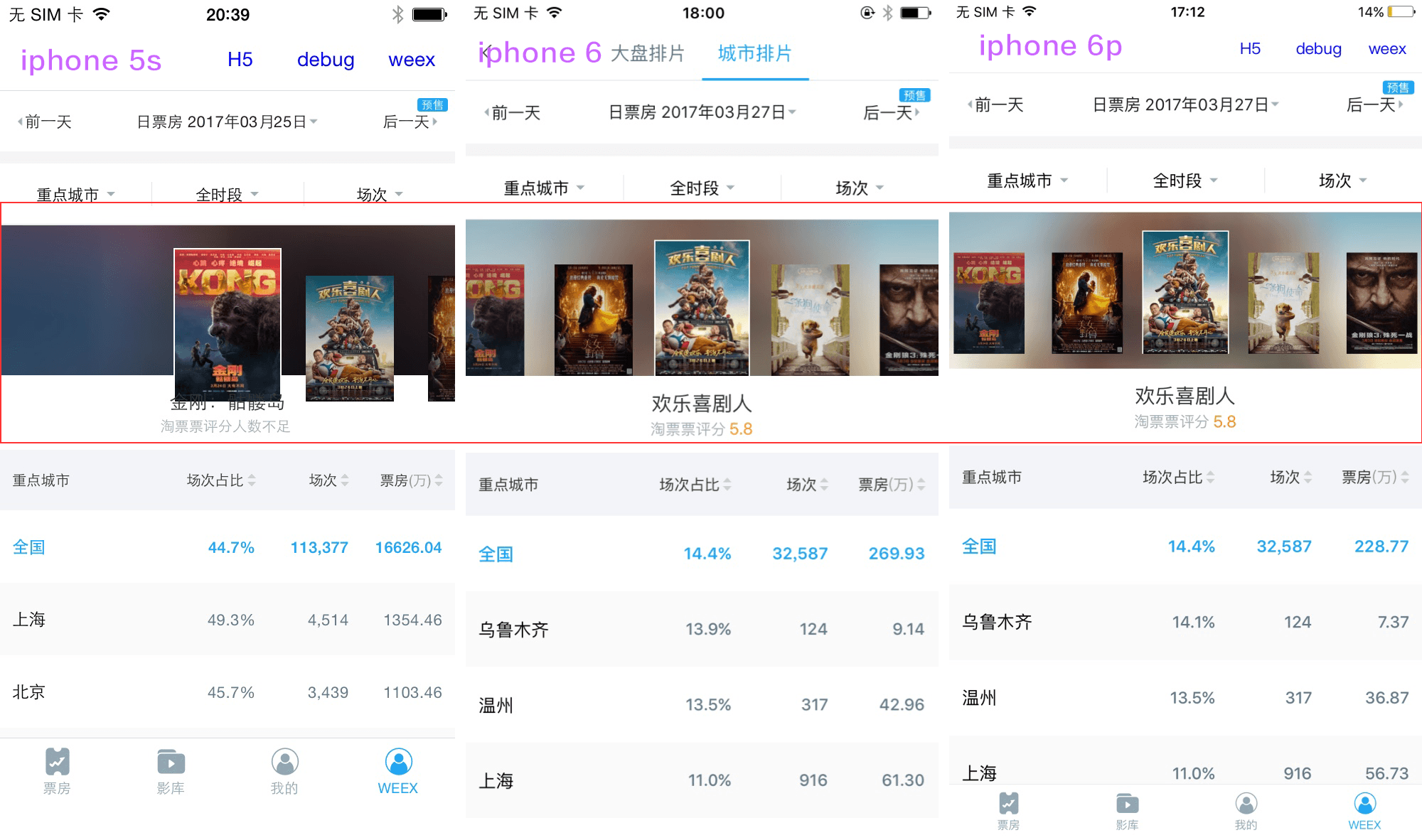 数据流图