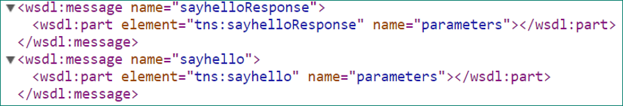 wsdl:message