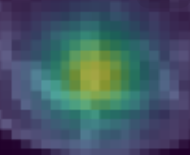 深度学习---单目标关键点检测网络Stacked Hourglass_ai_08