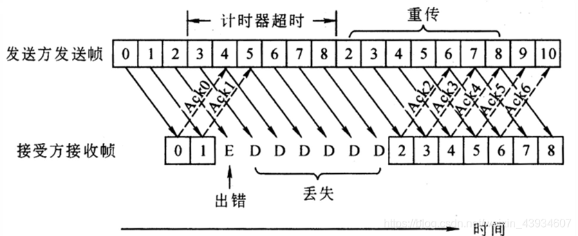 image-20210102202151088
