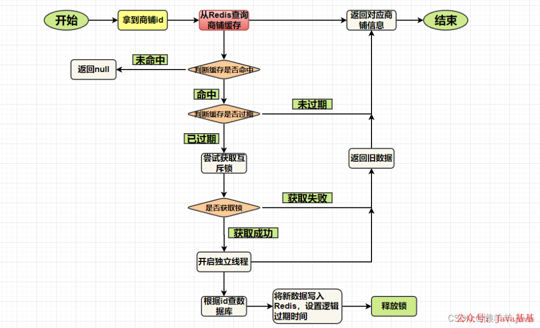 8c978d72a070125609ed1da2b05e8169.png