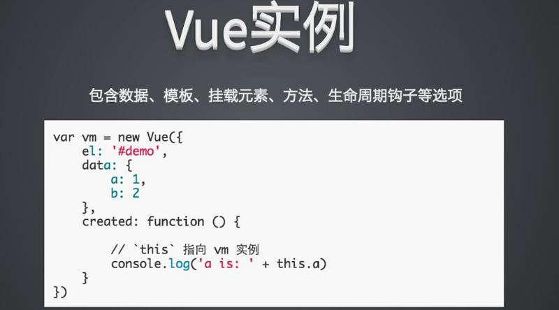 Vue实例