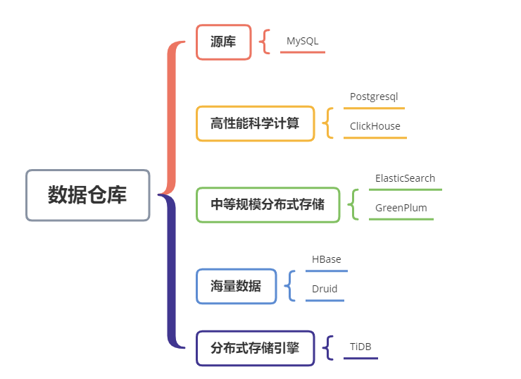 看完这个故事，你就知道程序员为什么选公司就要去上升期的