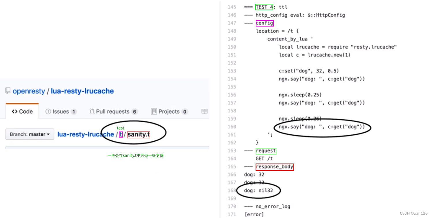 Lua Ffi Openresty原理概念篇(十四)基于FFI实现的lua-resty-lrucache_lua lrucache-CSDN博客