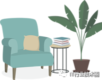 640 https://i-blog.csdnimg.cn/blog_migrate/386a28ad56a9ef069e7c49bbaeba54ac.png