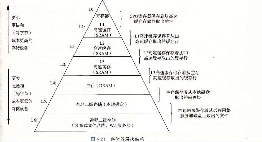 1073846-20171118165450374-1073961752.png