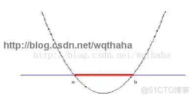 【情感识别】基于支持向量机SVM实现语音情感识别matlab源码含GUI_matlab_12