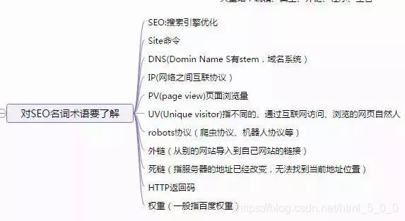 http://hdsx05hb.com/