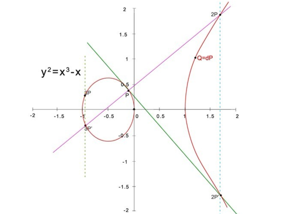 1249774-20180606233318211-656242210.png