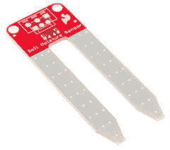A447395_1_En_3_Fig33_HTML.jpg